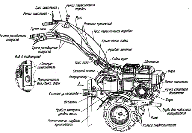 Схема узлов мотоблока