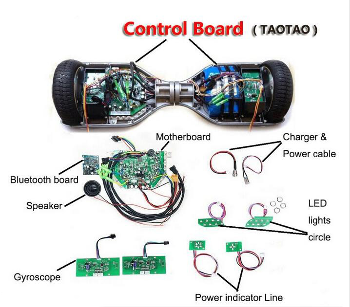 Схема гироборда