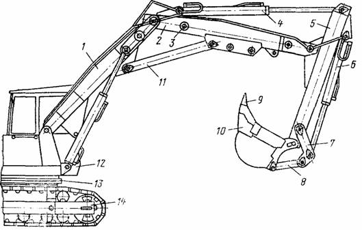 Схема навісного обладнання