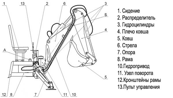 МАСТЕРА СЕРВИСНОГО ЦЕНТРА "РЕМТЕХ": МАСТЕРА СЕРВИСНОГО ЦЕНТРА "РЕМТЕХ":