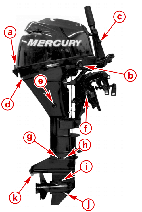 Схема човнового мотора Схема човнового мотора