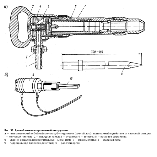 МАСТЕРА КОМПАНИИ "РЕМТЕХ" ВЫПОЛНЯЮТ: МАСТЕРА КОМПАНИИ "РЕМТЕХ" ВЫПОЛНЯЮТ: