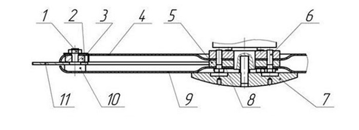 Схема навісного обладнання
