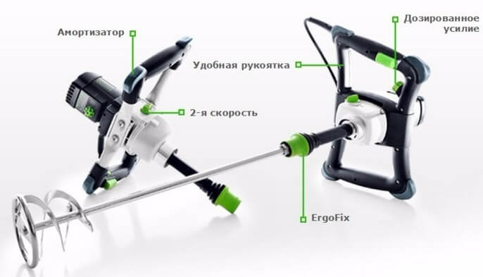 схема строительного миксера схема строительного миксера