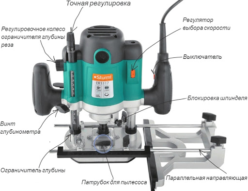 схема фрезера схема фрезера
